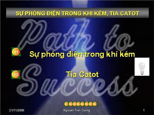 dong dien trong chat khi