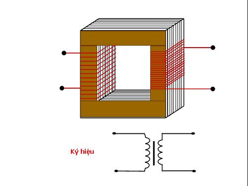 Mô phỏng Hoạt động máy biến thế