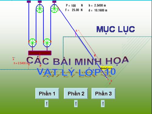 Mục lục các bài minh họa Vật Lý lớp 10