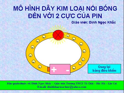 Mo hinh doan day kim loai noi voi bong den hinh dong (Cuc Hot)