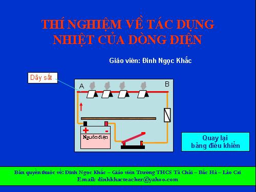 Tac dung nhiet cua dong dien THI NGHIEM AO(Cuc hot)