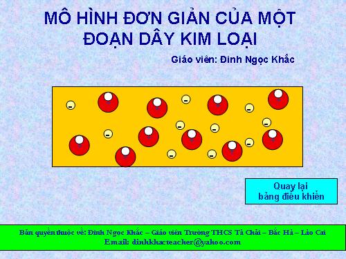 Mo hinh doan day kim loai hinh dong (Cuc Hot)