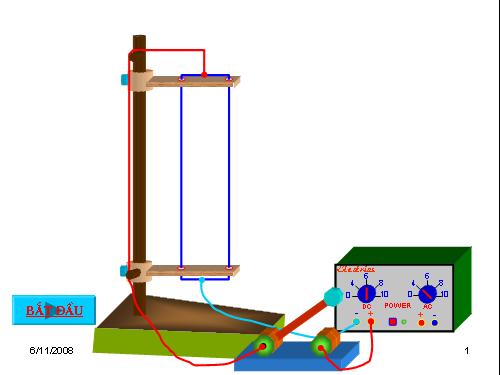 Tương tác giữa 2 dây dẫn có dd cùng chiều