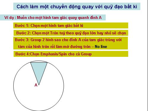 Cách làm chuyển động quay trên Point - Vũ Ngọc Linh - Bình Giang