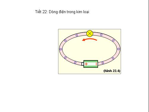 Dòng điện trong kim loại