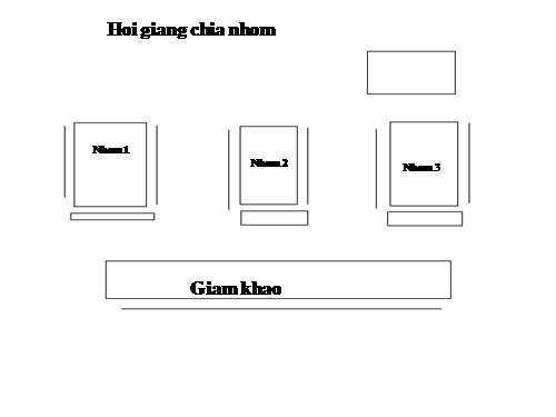 Bài 13. Phản ứng hoá học