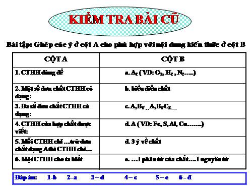 Bài 11. Bài luyện tập 2