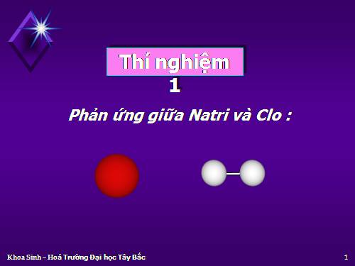 Natri phản ứng với Clo