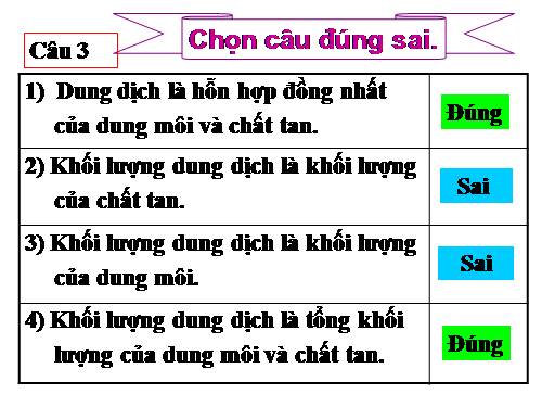 Bài 42. Nồng độ dung dịch