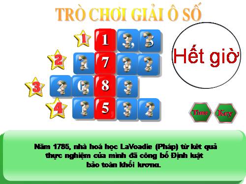 Trò chơi giải ô số