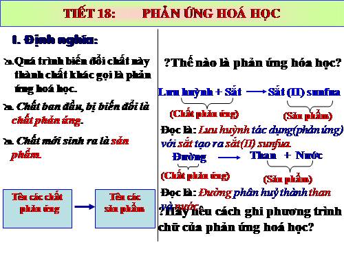 Bài 13. Phản ứng hoá học