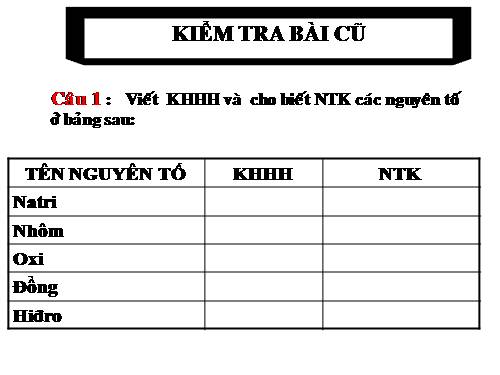 Bài 6. Đơn chất và hợp chất - Phân tử