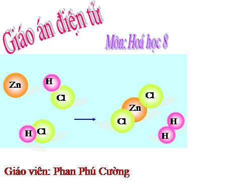 Bài 4. Nguyên tử