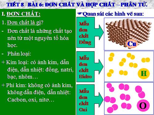 Bài 6. Đơn chất và hợp chất - Phân tử