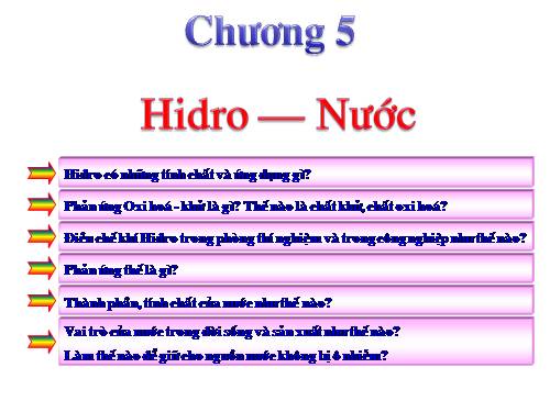 Bài 31. Tính chất - Ứng dụng của hiđro