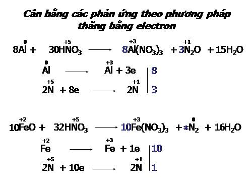 cân bằng pư