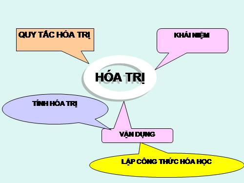 Hóa trị tiết 2