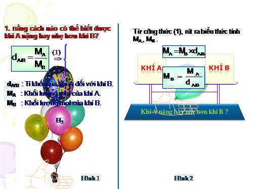 Bài 20. Tỉ khối của chất khí