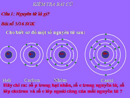 Bài 5. Nguyên tố hoá học