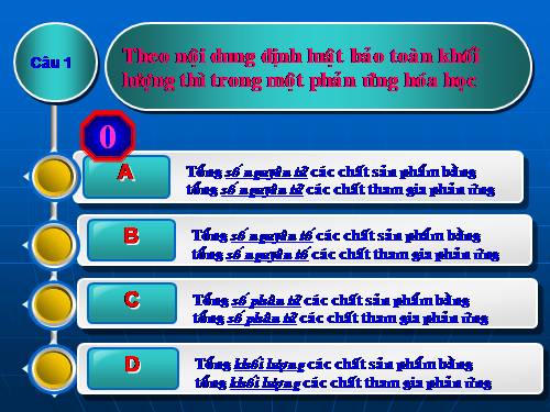 Câu mẫu trắc nghiện