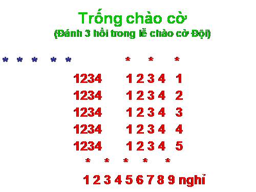 5 bài trống quy định