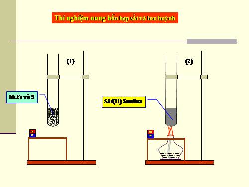 Bài 12. Sự biến đổi chất