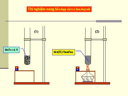 Bài 12. Sự biến đổi chất