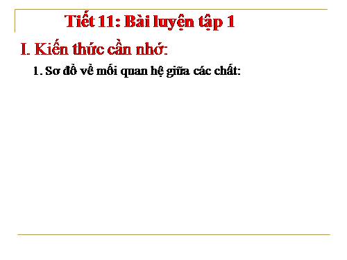 Bài 3. Bài thực hành 1