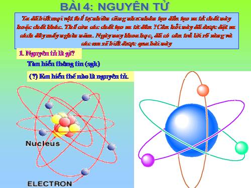 Bài 4. Nguyên tử