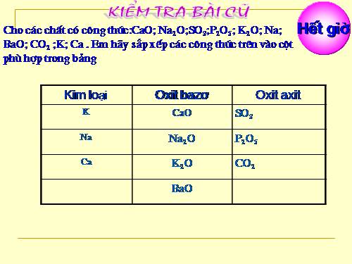 Bài 36. Nước