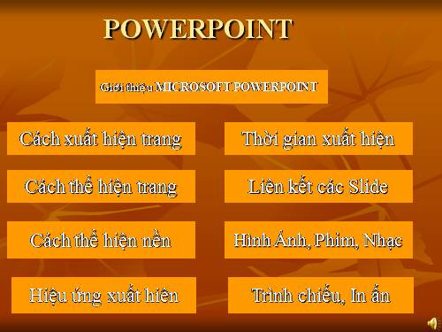 hướng dẫn sử dụng phần mềm powerpoint