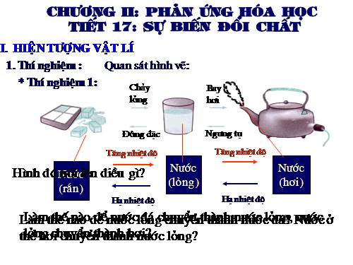 Bài 12. Sự biến đổi chất