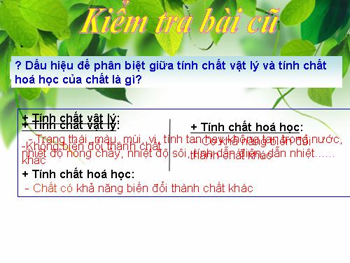 Bài 12. Sự biến đổi chất