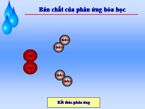 Dien bien cua phan ung hoa hoc