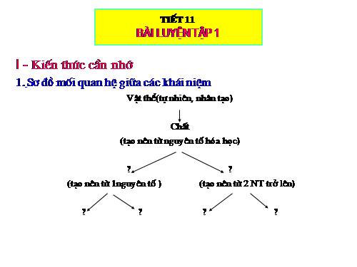 Bài 8. Bài luyện tập 1