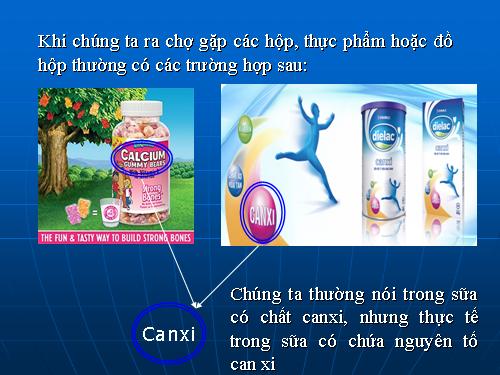 Bài 5. Nguyên tố hoá học