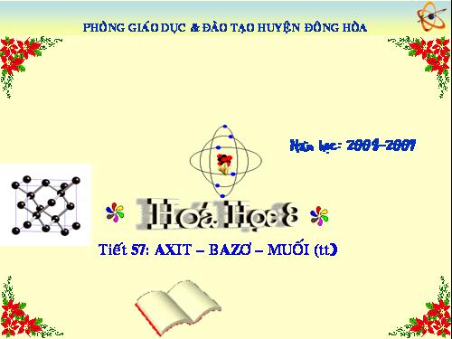 Bài 37. Axit - Bazơ - Muối