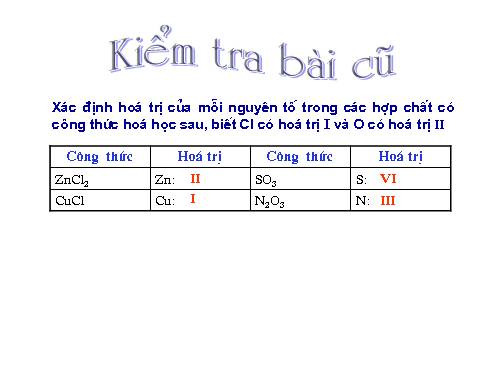 Bài 1. Mở đầu môn Hoá học