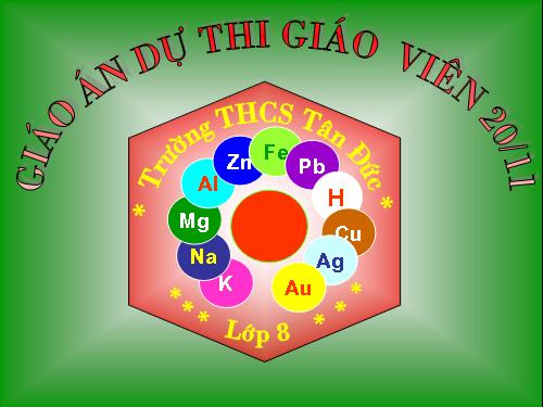Bài 15. Định luật bảo toàn khối lượng