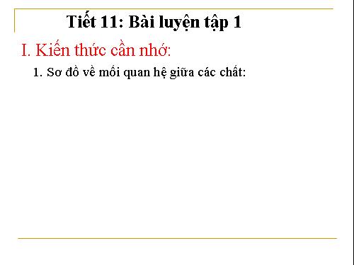 Bài 8. Bài luyện tập 1