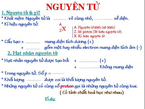 Bài 4. Nguyên tử