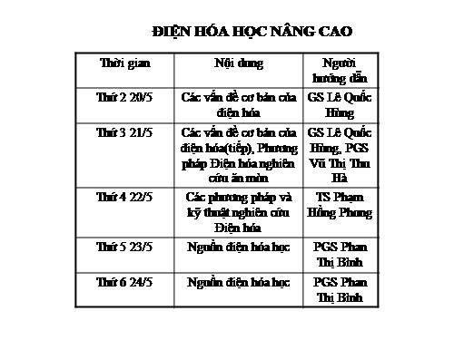 Những điểm trọng yếu của điện hóa