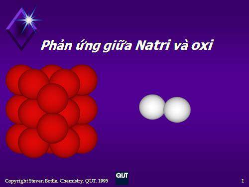 Thi nghiem16-Phản ứng giữa Natri và oxi