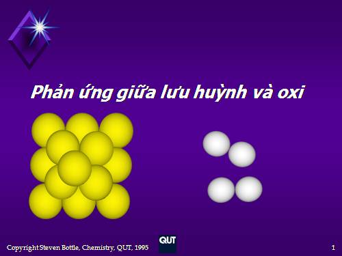 Thi nghiem14- Phản ứng giữa lưu huỳnh và oxi