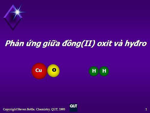 Thi nghiem13- Phản ứng giữa đồng(II) oxit và hyđro