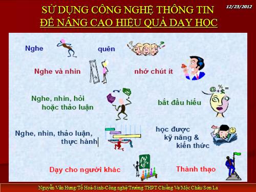 Các bước soạn bài giảng điện tử