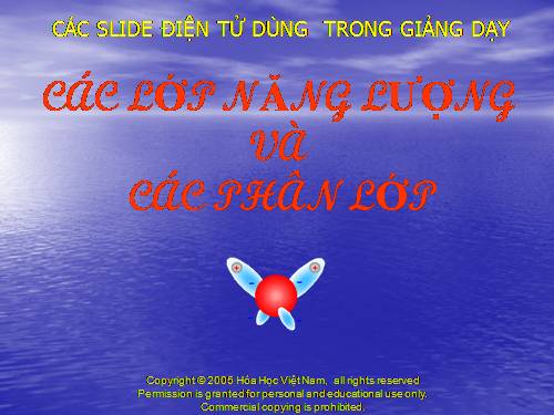 Nang luong va pan lop