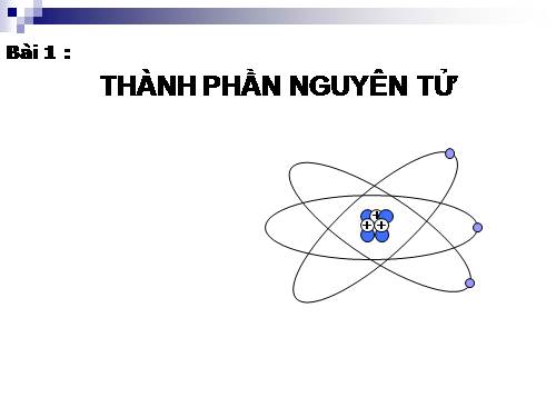 Sự tìm ra electron