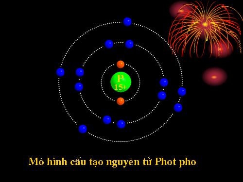 mo hình nguyên tử Phốt pho và nitơ (chuyển động)