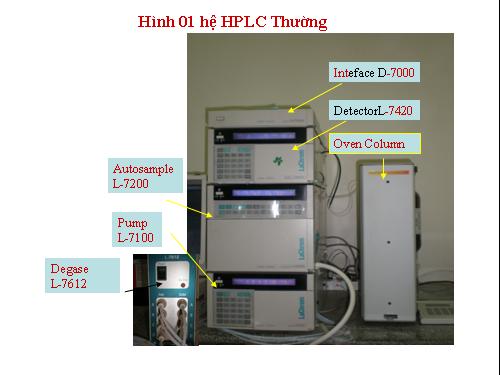 hướng dẫn sử dụng phần mềm D7000 -Multi HSM manage